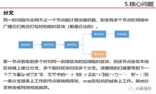 如何使用 Box Token 钱包及获取邀请码的全指南