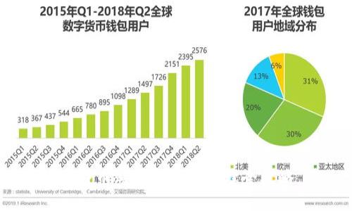 比特币购买与钱包管理全攻略