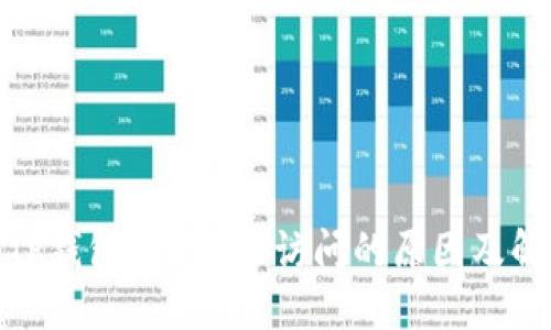 : 解密TP钱包APP无法访问的原因及解决方案