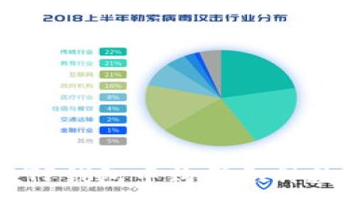 如何在TP钱包中购买各种数字货币