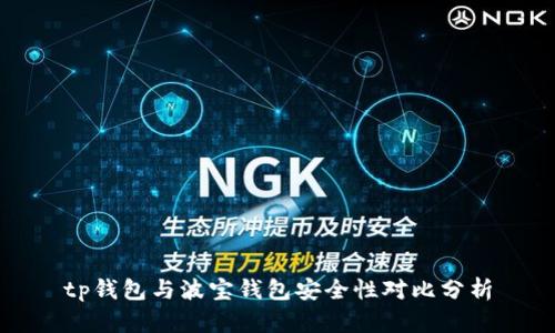 tp钱包与波宝钱包安全性对比分析