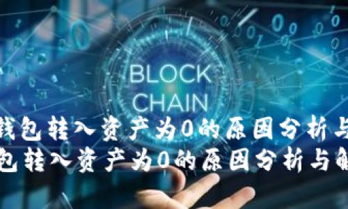 : 使用TP钱包转入资产为0的原因分析与解决方案
使用TP钱包转入资产为0的原因分析与解决方案