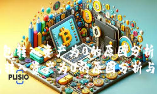 : 使用TP钱包转入资产为0的原因分析与解决方案
使用TP钱包转入资产为0的原因分析与解决方案