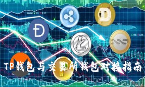 TP钱包与交易所钱包对接指南