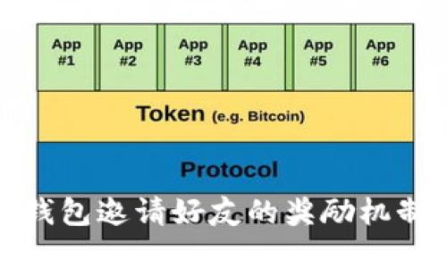 : TP钱包邀请好友的奖励机制详解