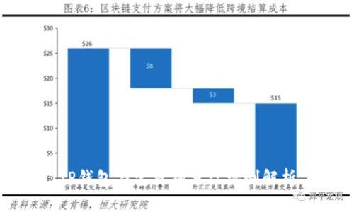TP钱包与宝贝狗分红机制解析