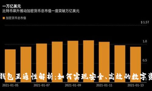 比特币钱包互通性解析：如何实现安全、高效的数字资产管理