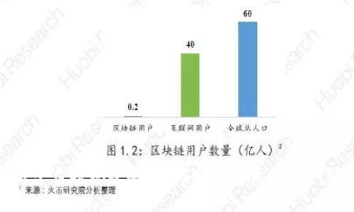 抹茶交易平台提现攻略：如何顺利将资金提取到TP钱包