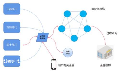 Title: tp钱包买币交易失败的原因及解决方案