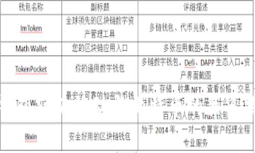 TP钱包空头活动与比特币的关系探讨
