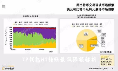 TP钱包HT转账最低限额解析