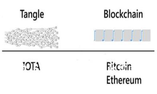 TP钱包与NEAR生态系统的完美结合