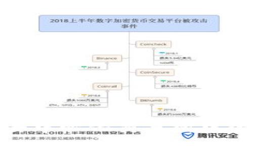 : tp钱包在去中心化交易所中的应用与前景