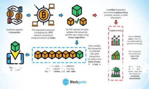 比特币钱包地址与密钥：了解加密货币安全的核心