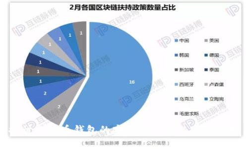 探讨比特币钱包的安全性与默认密码管理