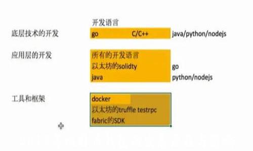 
2014年比特币钱包的发展历程与影响