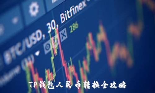   
TP钱包人民币转换全攻略