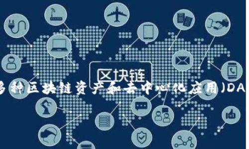 TP钱包（TokenPocket）是一款热门的多链数字货币钱包，广泛支持多种区块链资产和去中心化应用（DApp）。在TP钱包中，用户可能会注意到一个名为“Ever”的部分或功能。

### 揭秘TP钱包中的“Ever”：一站式去中心化金融平台