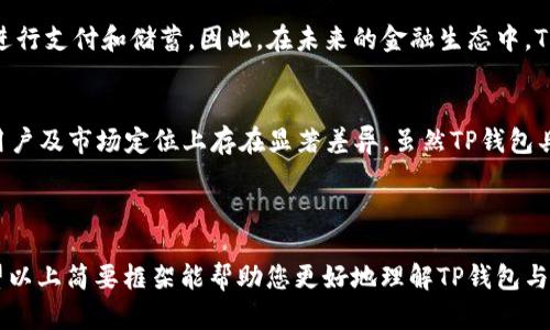 关于“TP钱包能成为支付宝吗？”这个问题具有较强的探索性和讨论价值。在数字货币和金融科技飞速发展的今天，许多人对于加密货币钱包和传统支付工具之间的关系产生了浓厚的兴趣。下面，我们将深入探索这个话题，试图解答这个问题。

1. 什么是TP钱包？
TP钱包（TokenPocket）是一个多链数字资产钱包，支持多个区块链网络及其代币的管理。作为一个去中心化的数字钱包，TP钱包允许用户安全地存储、发送和接收各种加密货币。此外，TP钱包还提供DApp浏览功能，以及与区块链应用的无缝交互，使用户能够更方便地参与到去中心化金融（DeFi）、非同质化代币（NFT）和其他区块链应用中。

2. 支付宝的功能与特性
支付宝是中国著名的第三方支付平台，它不仅支持在线支付和转账，还提供理财、信用消费、贷款等多种金融服务。在丰富的生态系统中，用户可以通过支付宝享受到便捷的购物体验，同时发掘金融产品、社交功能等多重服务。支付宝的用户群体庞大，用户对其信任感强，因此成为了许多人生活中不可或缺的一部分。

3. TP钱包与支付宝的比较
虽然TP钱包和支付宝在金融服务领域都有自己的特色，但它们的核心理念和目标用户群体有所不同。TP钱包侧重于加密资产的管理和数字资产生态的构建，而支付宝则深入传统金融领域，提供多样化的支付解决方案和生活服务。

4. 安全性与合规性问题
安全性和合规性是任何金融工具的关键因素。 TP钱包由于其去中心化的本质，安全性依赖于区块链技术和用户自身的管理能力。而支付宝作为一个受到监管的支付平台，则具备完善的安全监控与风险防控体系。在这方面，TP钱包要想成为如支付宝般的广泛使用的支付工具，必须在用户安全和合规性上做出显著提升。

5. 用户体验的差异
用户体验是支付工具成功的重要因素。支付宝凭借其简单直观的用户界面和多功能的服务，吸引了大量用户。而TP钱包的用户界面相对复杂，可能对新手用户造成一定的门槛。因此，要使TP钱包在数字支付领域“成为支付宝”，需要提升其用户体验，使其更加友好和易于使用。

6. 未来的发展趋势
随着技术的不断进步和市场需求的变化，TP钱包有潜力发展成为一个更加多元化的金融工具。随着去中心化金融的兴起，更多人可能会倾向于使用数字资产钱包进行支付和储蓄。因此，在未来的金融生态中，TP钱包如果能够结合传统支付工具的优势，可能会在某种程度上实现向支付宝的蜕变。

7. 结论
TP钱包是否能成为支付宝并不在于它的功能如何，而在于它是否能够适应市场的需求，满足广大用户的各种需求。从现在来看，TP钱包与支付宝在核心理念、目标用户及市场定位上存在显著差异。虽然TP钱包具备一定的潜力，但在安全性、用户体验和监管合规等方面还需要进一步的努力。然而，随着金融科技的不断演变，未来不可预见的变化可能会带来新的机遇与挑战。

---

这段文本只是一个简要概述，实际上，可以围绕每个部分展开更深入的分析和实例，从用户实际经验出发，结合个人故事或市场案例来增强内容的厚度和情感。希望以上简要框架能帮助您更好地理解TP钱包与支付宝之间的关系，如果需要更深入的探讨，随时欢迎提出具体问题。