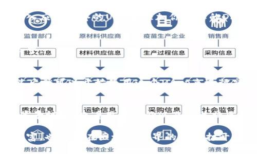 在TP钱包中添加应用程序其实是一个相对简单的过程。TP钱包是一种流行的数字货币钱包，支持多种区块链资产，用户可以通过这个钱包管理自己的加密货币和数字资产。下面将详细介绍如何在TP钱包里添加应用程序。

步骤一：下载并安装TP钱包
如果你还没有安装TP钱包，可以去应用商店（如Apple Store或Google Play）搜索“TP Wallet”并下载。安装完成后，打开应用程序，按照提示创建一个新钱包或导入现有钱包。

步骤二：打开TP钱包
完成安装和设置后，打开TP钱包。登录后，你将看到一个友好的用户界面，界面上显示了你的资产情况。

步骤三：查找应用程序
在钱包主页上，寻找“应用”或“DApp”选项。通常，这可能在底部的导航栏上，点击它即可进入应用程序的列表。TP钱包支持多种去中心化应用（DApp），包括去中心化交易所、游戏、NFT市场等。

步骤四：添加新的应用程序
在应用程序界面中，通常会看到“添加DApp”或者“ ”的按钮。点击这个按钮后，你可以通过搜索或者直接输入应用程序的URL来添加你想要的DApp。

步骤五：确认添加
输入应用程序的相关信息后，确认无误即可点击“添加”或“确认”，此时新的DApp就会出现在你的应用列表中。

步骤六：使用已添加的应用程序
返回到应用程序列表，你将会看到刚刚添加的应用程序图标。点击它，谨慎阅读相关信息，确保使用安全，然后就可以开始使用这个DApp来进行交易、投资或其他操作。

注意事项
在使用TP钱包添加和使用应用程序时，请务必确保你所添加的DApp是可信的。建议提前对DApp进行一些背景调查，查看用户评价以及相关社区的讨论，确保你的资产安全。

通过以上步骤，你就可以轻松在TP钱包中添加你所需要的应用程序。这一过程不仅使你的钱包功能更加丰富，也为你在区块链世界的探索打开了新的大门。无论是进行交易、投资还是参与其他去中心化应用，TP钱包为你提供了一个高效、便利的工具。