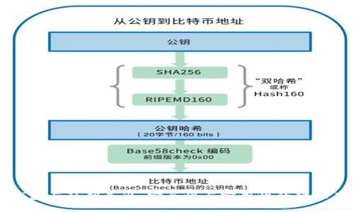 TP钱包与私钥导出：安全性与实用性的辩证关系